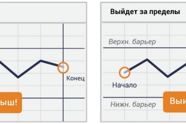 Почему не работает сайт кракен