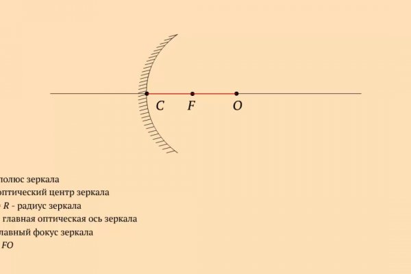 Кракен торговая площадка супернет