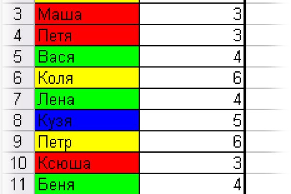 Ссылки мега кракен