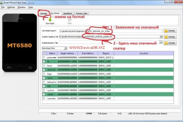 Супернет зеркало