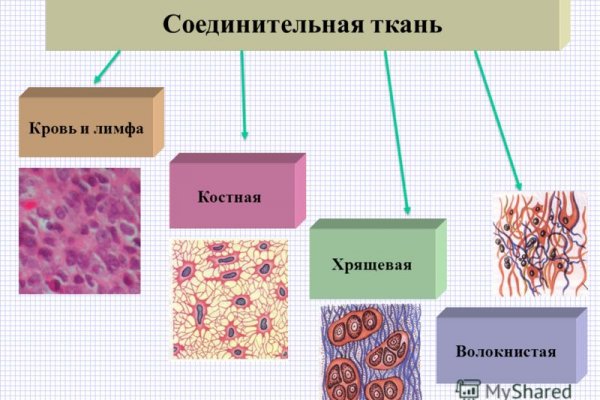 Кракен наркологический