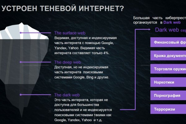 Кракен супернет