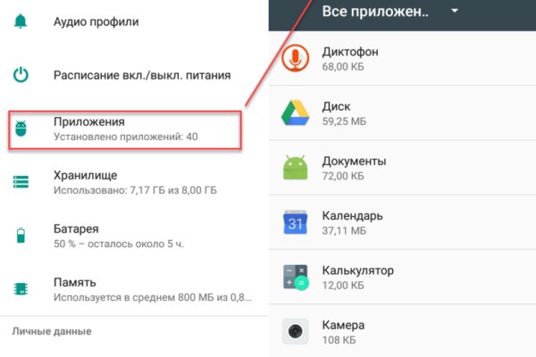 Гидра супернет рынок