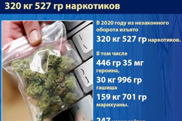 Кракен почему пользователь не найден