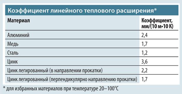 Кракен без тор