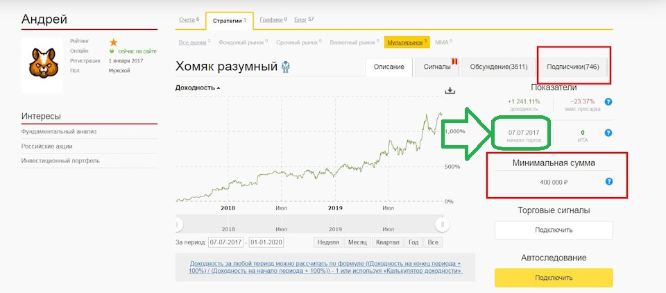 Рабочая ссылка кракен в тор